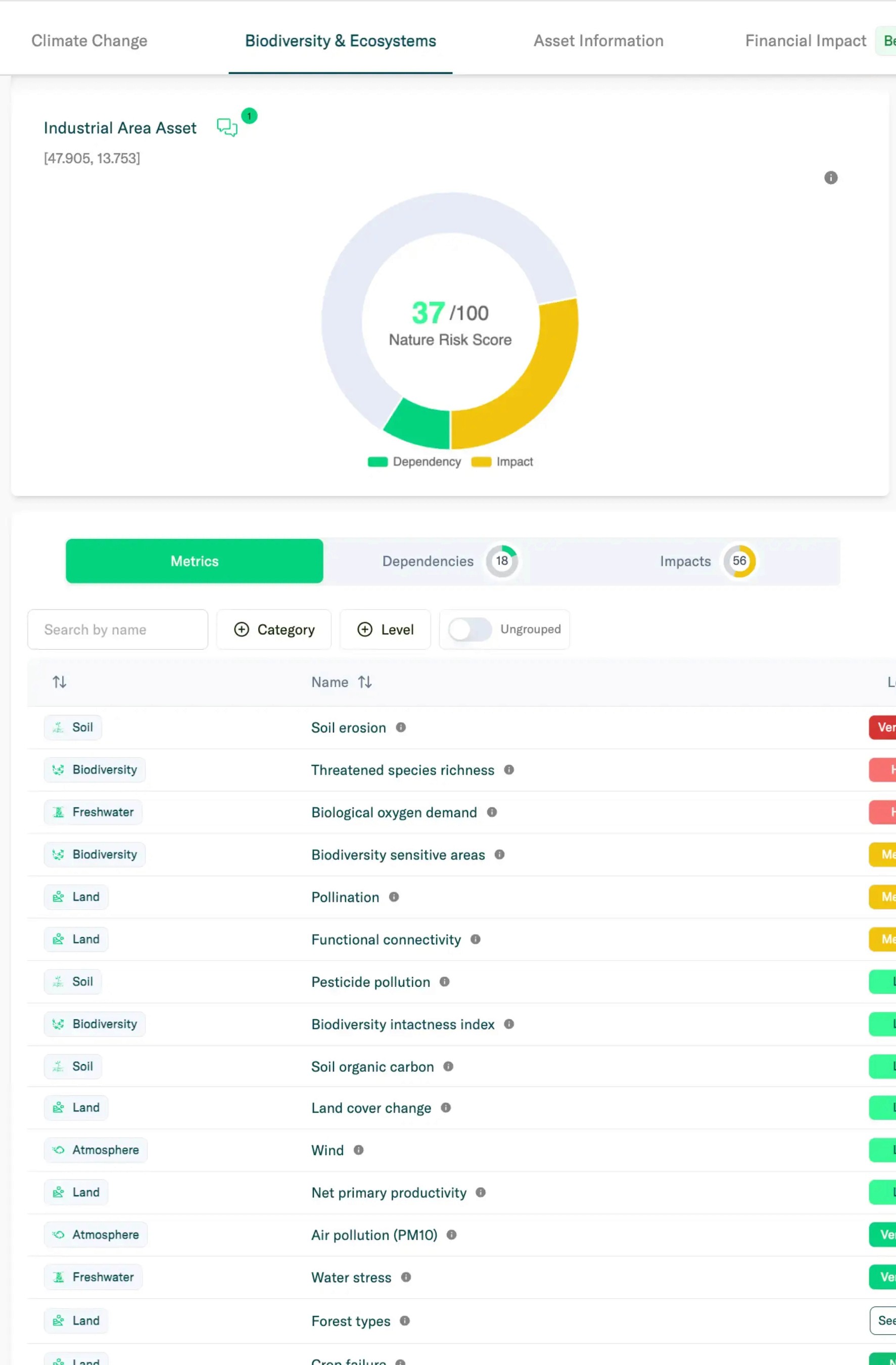 Digital weekly calendar view for the week of April 7–13, 2025, showing scheduled events such as meetings, standups, planning sessions, and personal tasks. Each day has color-coded time blocks indicating activities like “Monday standup,” “Drop work,” “Lunch with Olivia,” and “House inspection.” The interface includes navigation buttons, a "Week view" dropdown, and an "Add event" button on the top right.